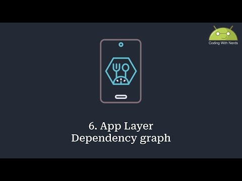 Mealz App | 6. Dependency injection: draw graph