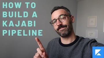 Kajabi Pipelines Walkthrough | Kajabi Tutorials