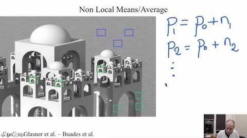 Digital image processing Non Local means