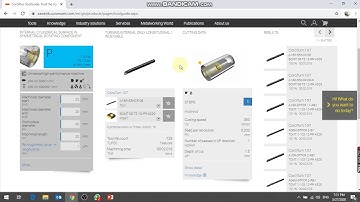 Internal turning tools by CoroPlus ToolGuide.