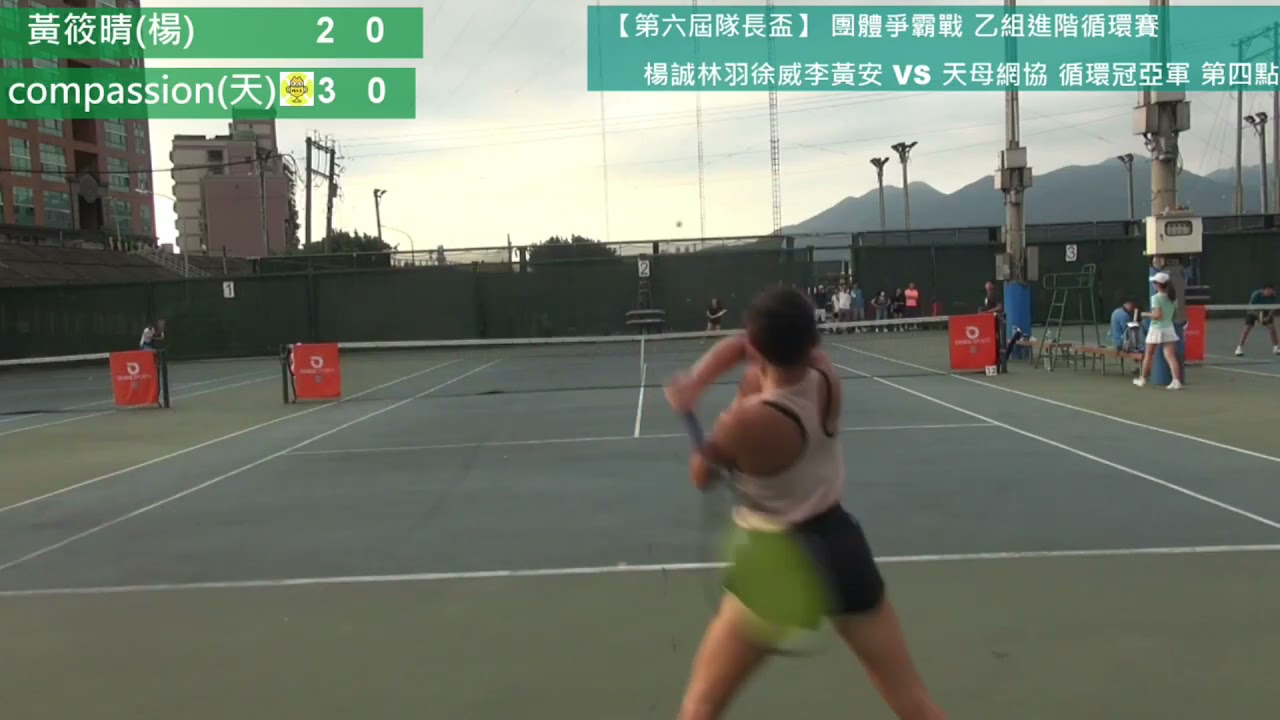 隊長盃精彩好球系列 12 Tennis Good Shot 黃筱晴 2 Youtube