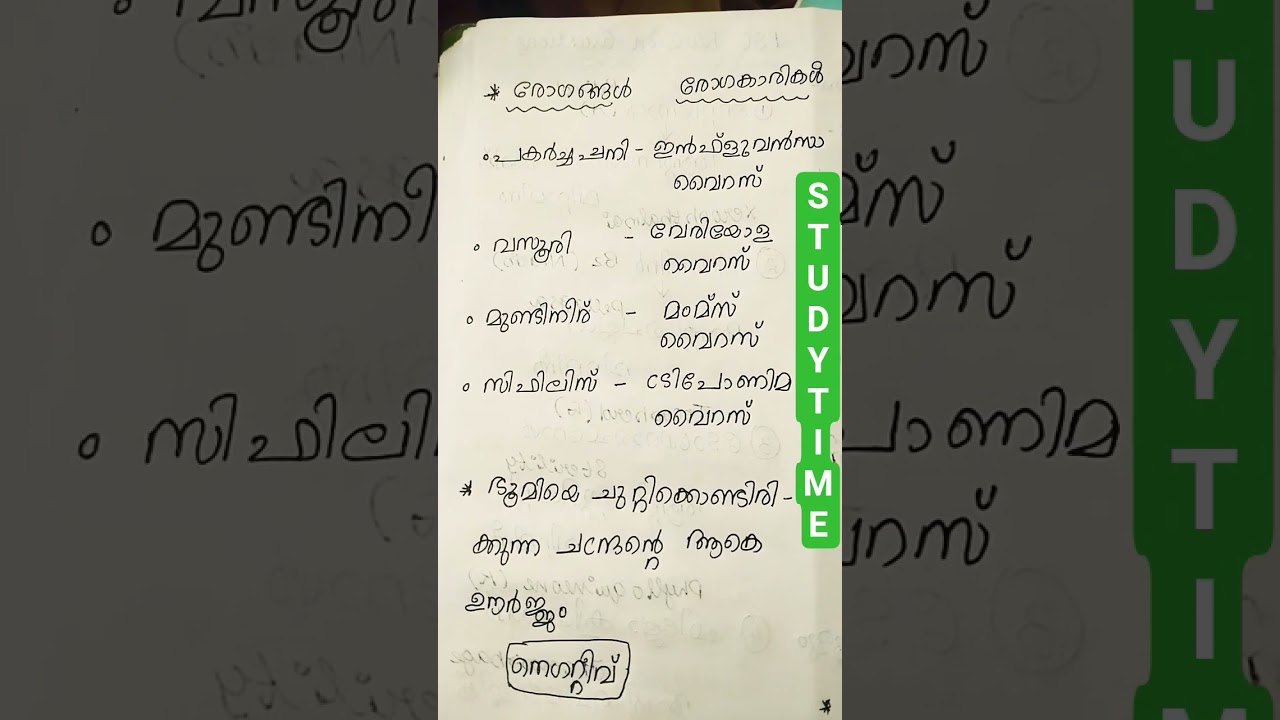 PSC Revision Question