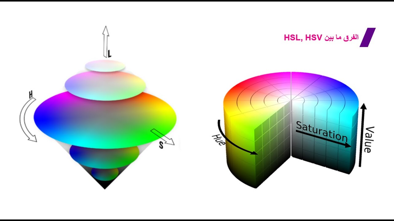 06 خصائص الالوان الجزء الثاني