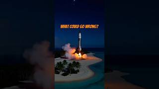 The U S Nuked Space in 1962 — And It Went Horribly Wrong #Space #Astronomy #History #shorts