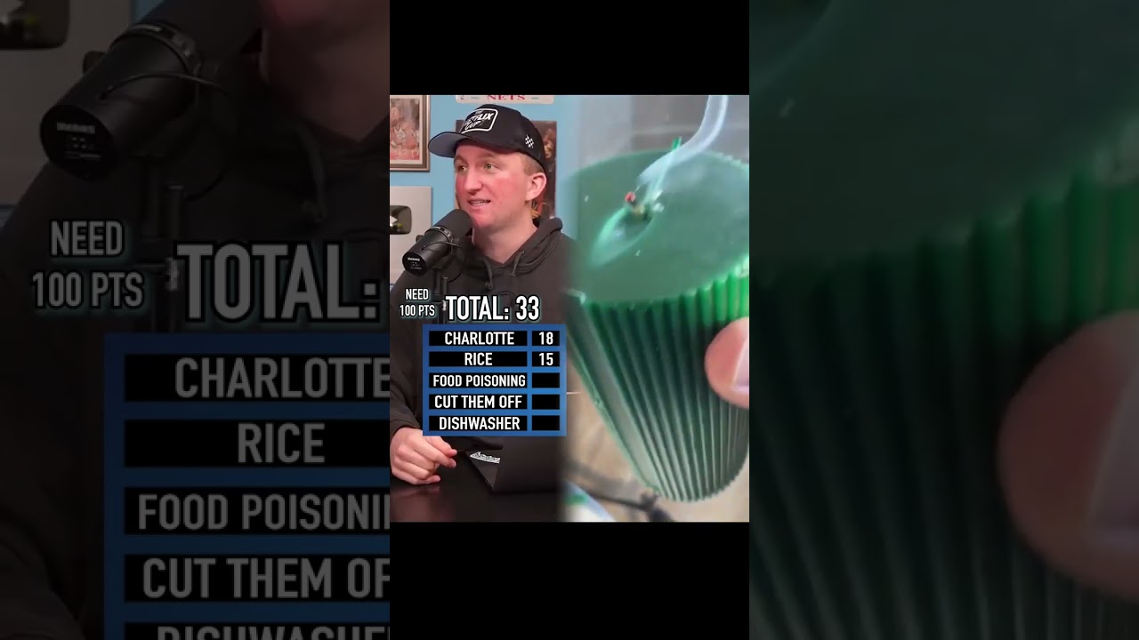 NAME AN APPLIANCE!! Needs 100 Points!! It’s A Close One! 