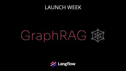 Faster and more accurate vector search with Graph RAG 🕸️