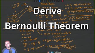 Bernoulli Theorem Derivation