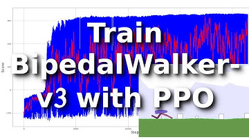 Continuous Proximal Policy Optimization Tutorial with OpenAI gym environment