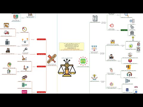 الثقافة العامة للمسابقات الذكاء الاصطناعي في القضاء