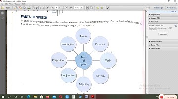 Class 9th Unit-1 [Ch-4 Basic Writing Skills] 20 May 2020