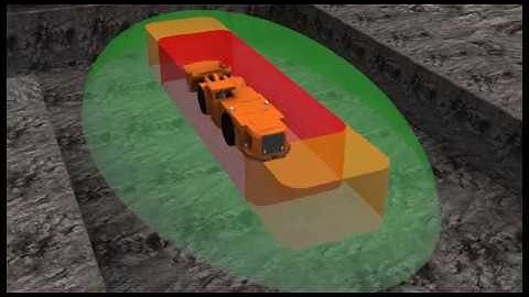 Booyco Electronics Underground CXS anti-collision and avoidance system for vehicles and pedestrians.