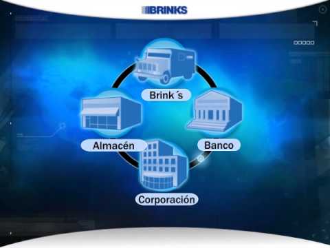 Brinks Panamá Compusafe