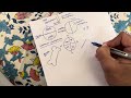 How to draw maps simply for CSS PMS