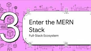 Build the Skeleton of the Digital World 🌐 with MERN #mernstack #ExpressJS #ReactJS #NodeJS #NoSQL