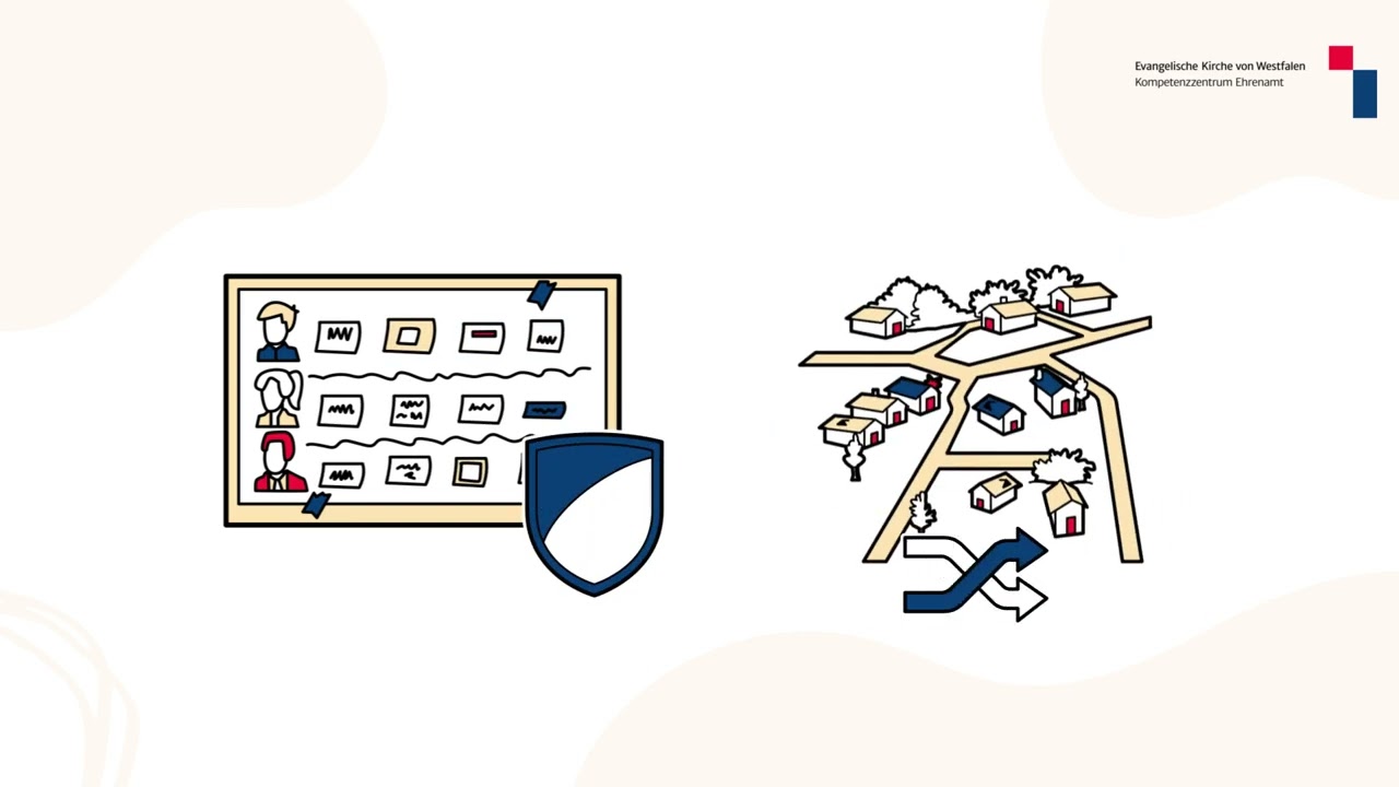 Erklärvideo zu den Prinzipien der Kirchenordnungsrevision der EKvW