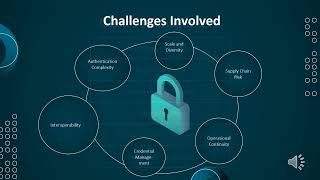 Team Drones Webinar CYBER SECURITY FOR EMBEDDED DEVICES