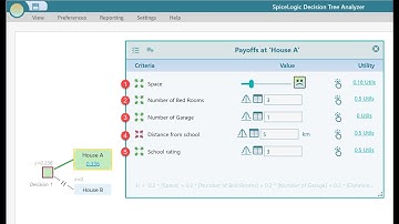 Multiple Criteria Decision Analysis - Buying a house example with Decision Tree Software -SpiceLogic