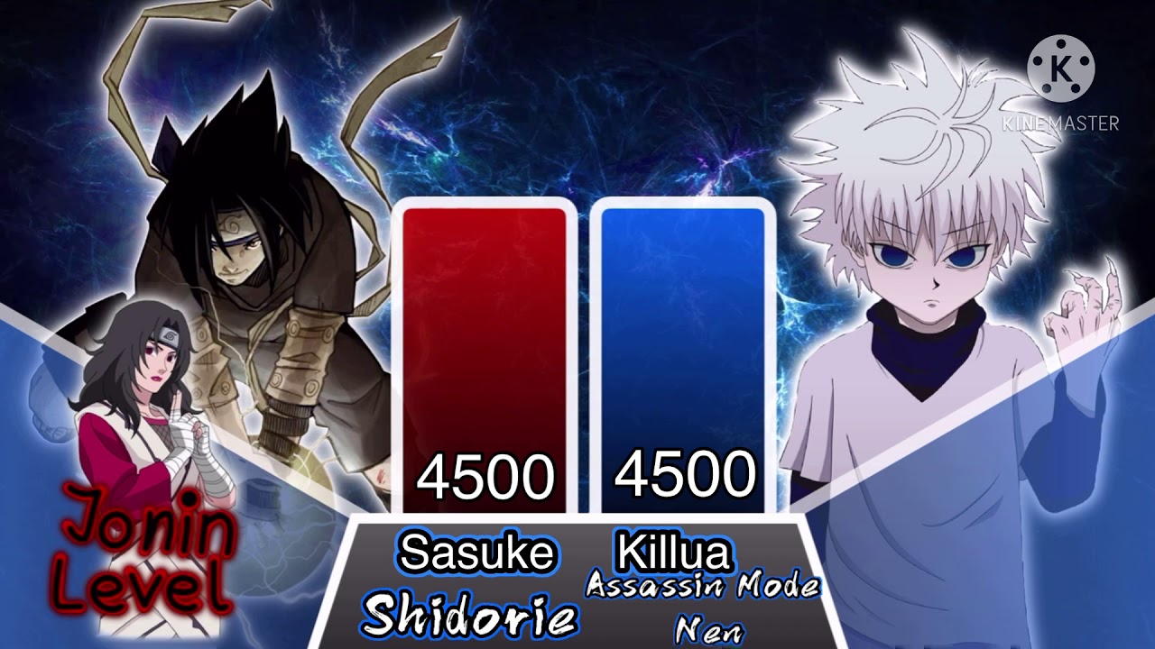 Sasuke vs Killua