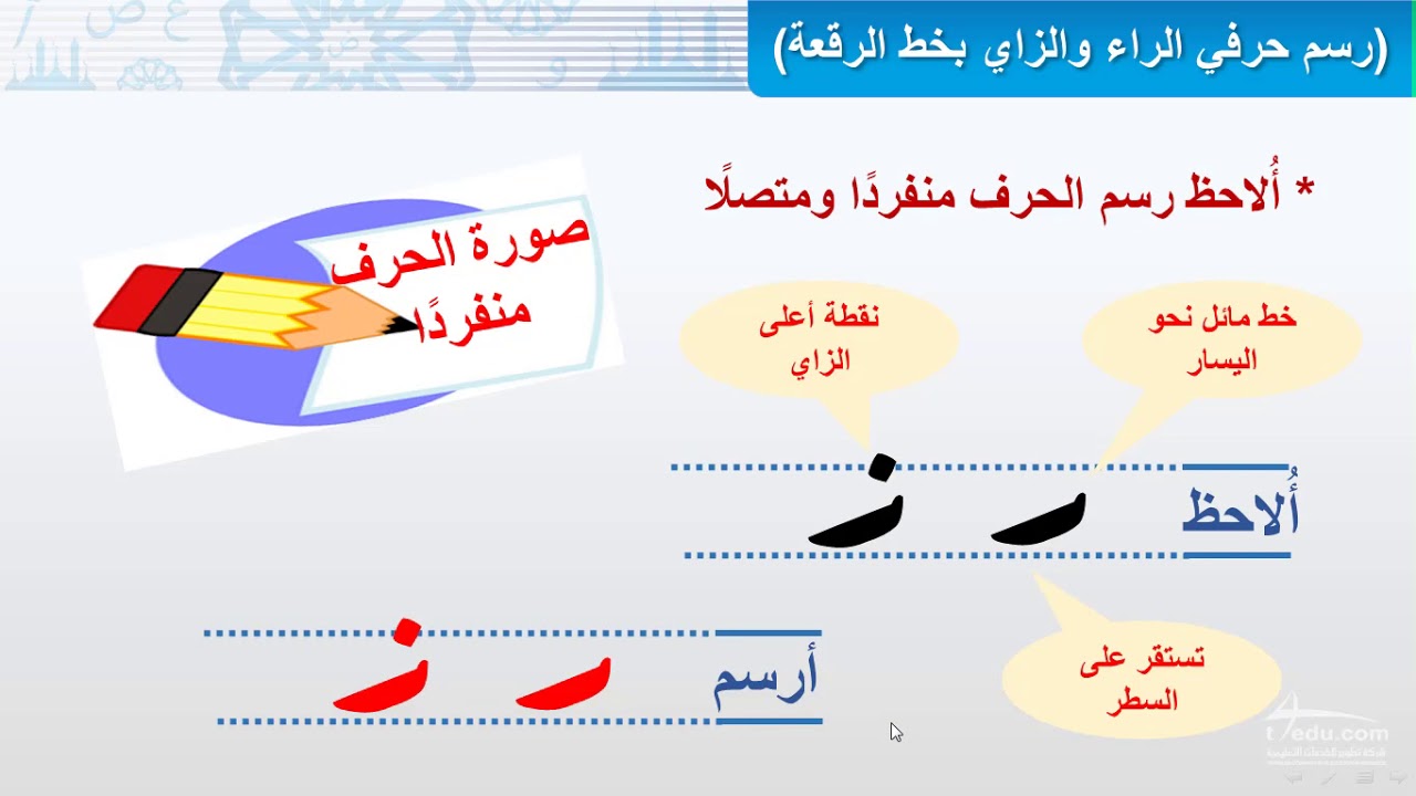 الراء في خط النسخ ينزل منه جزء تحت السطر