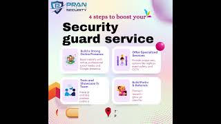 4 Easy Steps to Boost Your Security Guard Service 🚨💼"