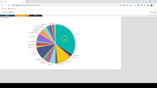 How to add tooltip in a piechart in AIV.