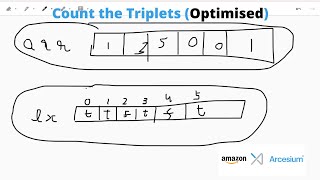 Count the triplets (Optimised)