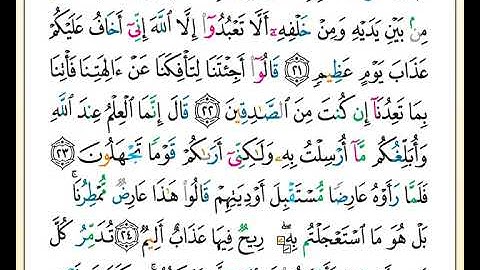 ختمة تلاوة لمصحف التجويد بصوت القارئ محمد حبش الصفحة رقم 505