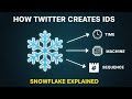 Twitter's Snowflake ID: The Ultimate Guide to Generating Unique IDs in Distributed Systems ❄️