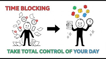Time Blocking Mastery: Organize Your Day & Boost Productivity Fast!