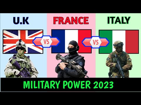 UK vs France vs Italy Military Power Comparison 2023 | UK vs Italy vs France Military Comparison