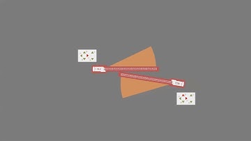 Anti collision and zoning on Tower Cranes - what it is, how it works and how to make the most of it