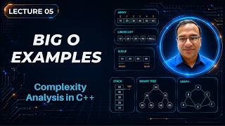 Big O Examples | Complexity Analysis in C++ | Complexity Exercise | Lecture 05 | Urdu/Hindi
