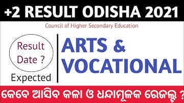 +2 Arts & Vocational Result Declaration Expected date , Arts & Vocational Result ,CHSE Odisha 2021