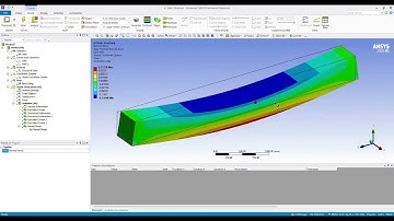 Simply Supported Beam - Ansys Workbench Static Structural
