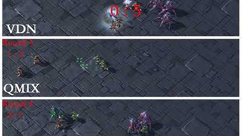 SMIX(λ): Enhancing Centralized Value Functions for Cooperative Multi-Agent Reinforcement Learning