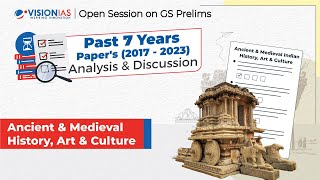 Ancient & Medieval History, Art & Culture | GS Prelims 7 Years' PYQ's (2017-2023) Analysis