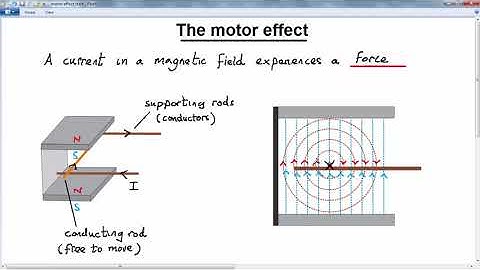 GCSE PHYSICS -  MAGNETISM AND ELECTROMAG  -  LESSON 12 -  motor effect