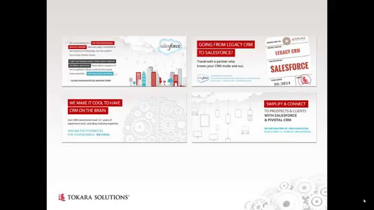 Integrated Branding Strategy Tech Industry TS