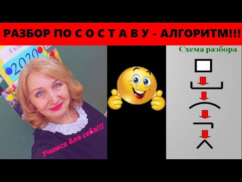 Разобрать слово ПО СОСТАВУ? -  запомни АЛГОРИТМ!!!