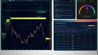 TabMyData Infinite Dashboard: Build Your Perfect Trading Workspace (Full Tutorial)
