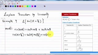 Laplace transform by Linearity Example 9