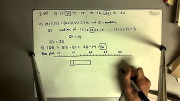 Exercise 2.4.1 Make a Boxplot