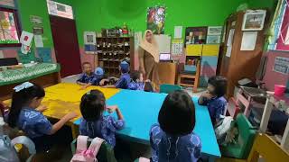 Praktik implementasi Pembelajaran berbasis TIK
