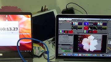 Video latency of FEBON179 Working on MAC VDMX5