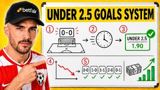 Full The EXACT System for Trading Under 2.5 Goals Explained News