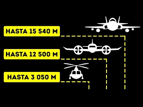 Vídeo: ¿Por Qué Los Aviones De Pasajeros Vuelan A Una Altitud De 10 Km? - Vista Alternativa