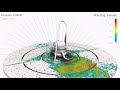 SPH Simulation of Water Spray Test