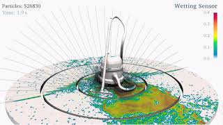 SPH Simulation of Water Spray Test