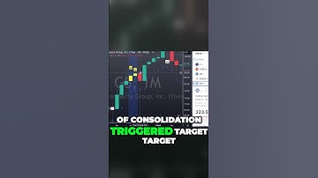 Mind-Blowing Rare Pattern on Goldman Sachs - 20 Years Apart!