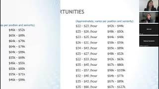 PEI Public Service Commission